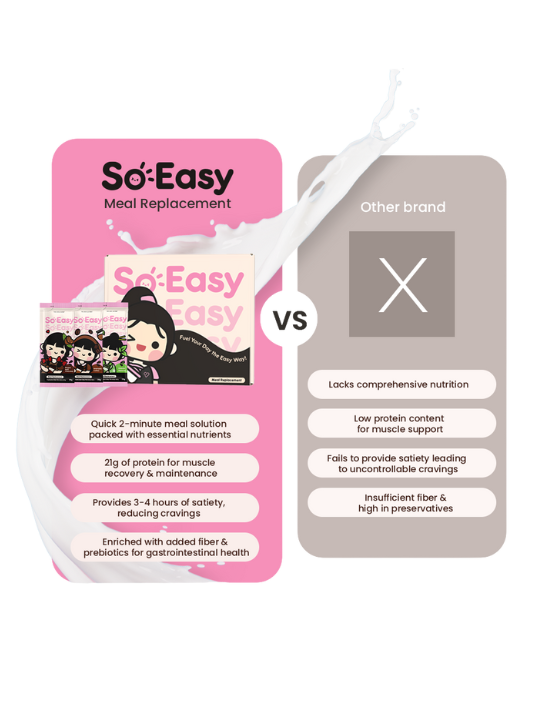 SoEasy Comparison with X brand